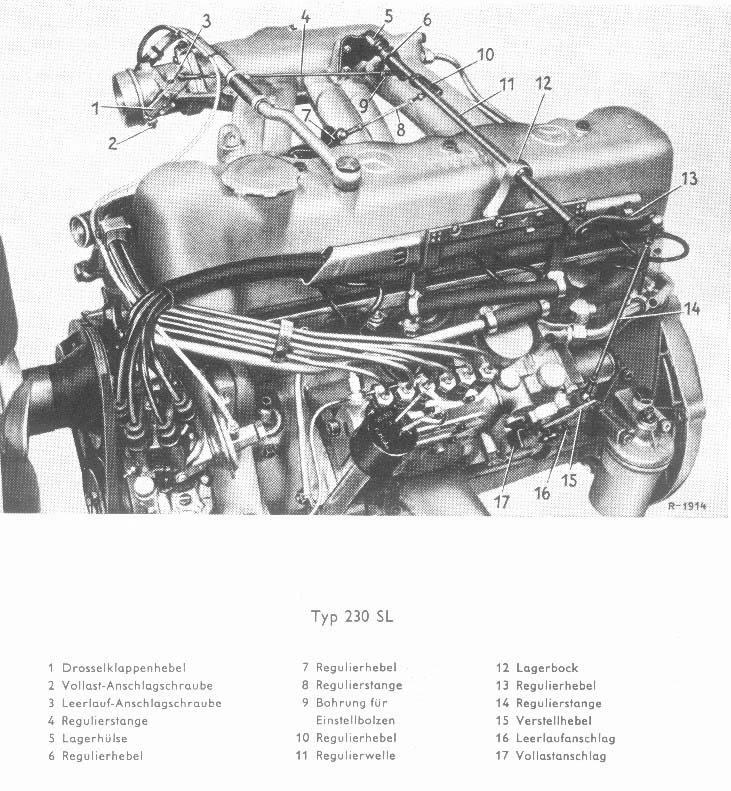 Einspritzpumpe mit Reguliergest�nge Mercedes 230 SL Pagode